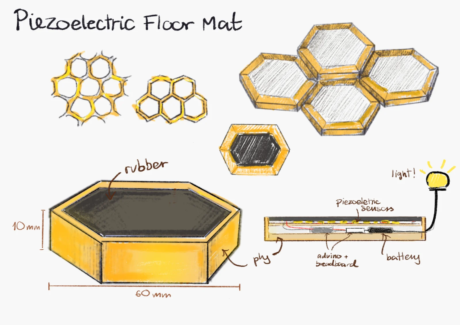 Annotated early BuzzTile design