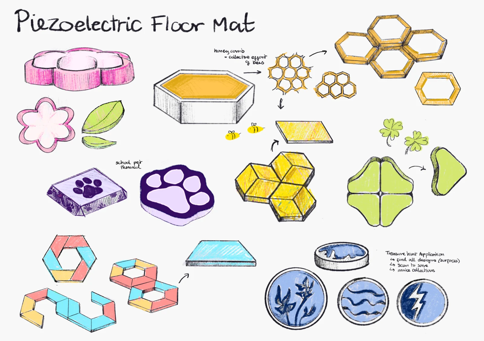 Exploration of tile shapes and motifs