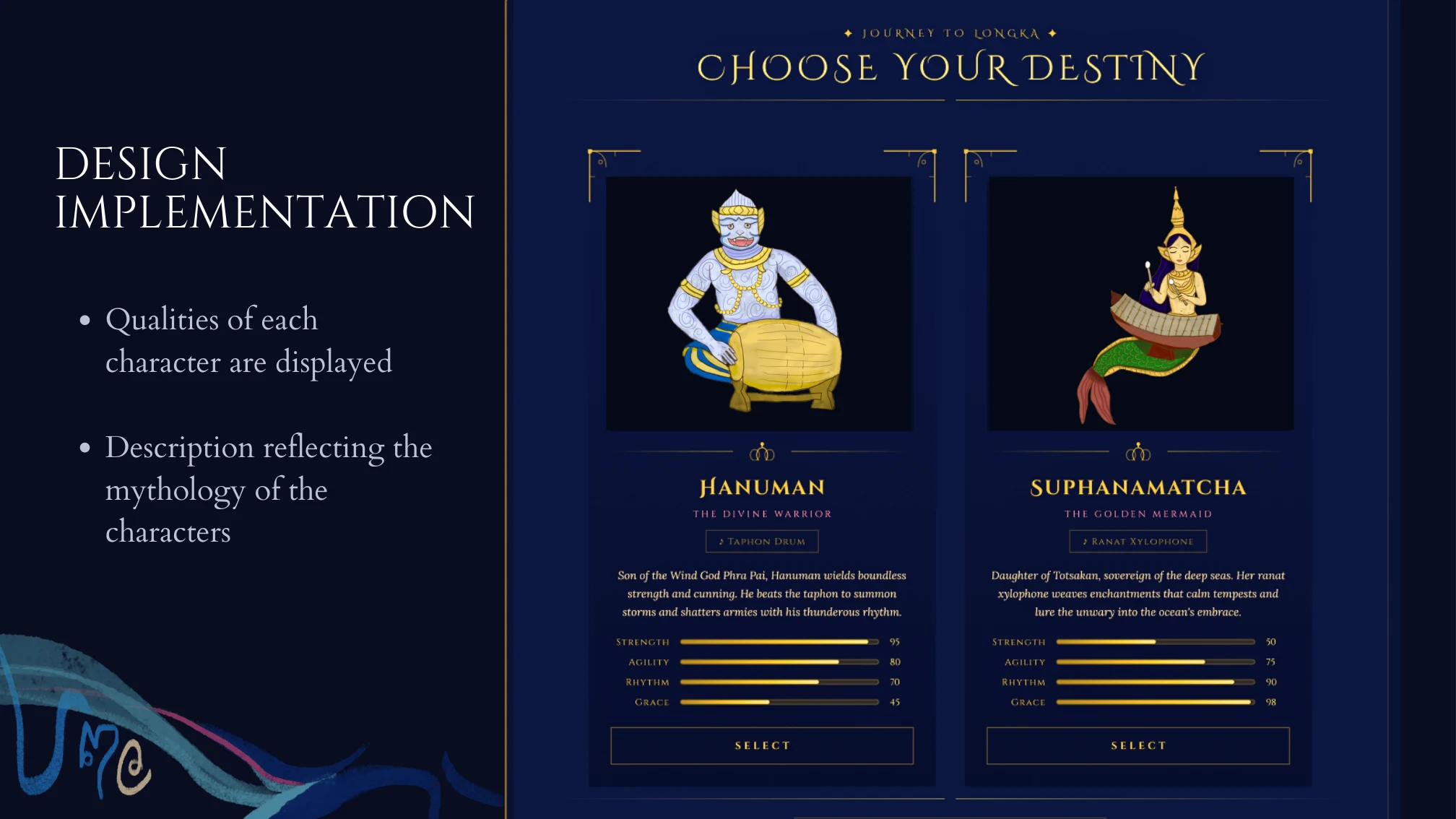 Character selection design for Hanuman and Suphanamatcha with instrument and control information